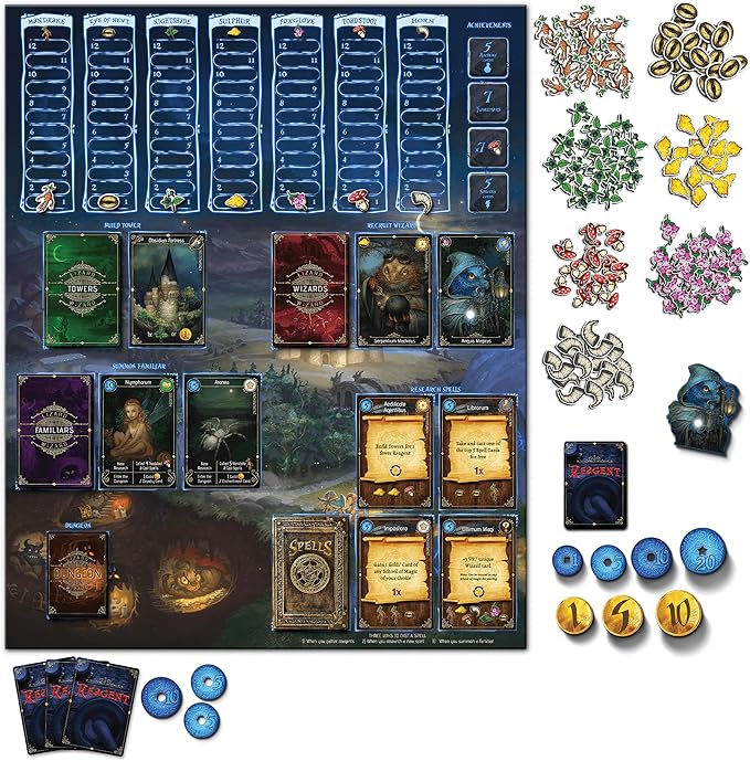 Forbidden Games Lizard Wizard – Fantasy Strategy Game of Spellcasting Potions and Mystical Creatures Ages 10+ 2-6 Players Family Game Night Essential