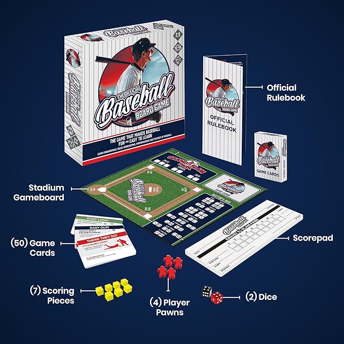 MasterPieces Baseball Dice Board Game - Realistic Gameplay Family Fun for Adults &amp Kids 2-8 Players Ages 6+