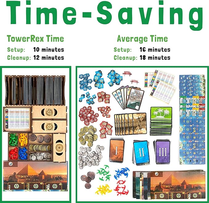 TowerRex Organizer for 7 Wonders 1st Ed and Cities Armada Leaders Expansions Storage Insert for Board Game Accessories Upgrade