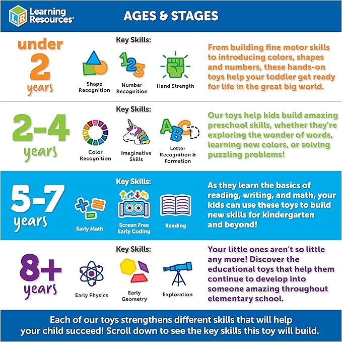 Learning Resources iTrax Critical Thinking Game - 69 Pieces Ages 6+ Brainteaser Games for Kids Develops Critical Thinking Skills Board Games