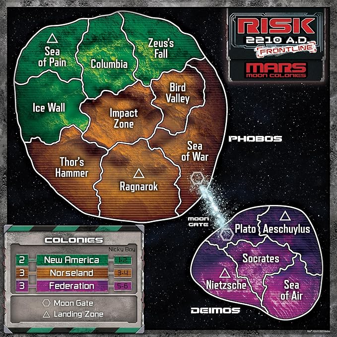 Renegade Game Studios Risk 2210 A.D. Frontline Expansion - Mars Strategy Game with Asymmetric Factions