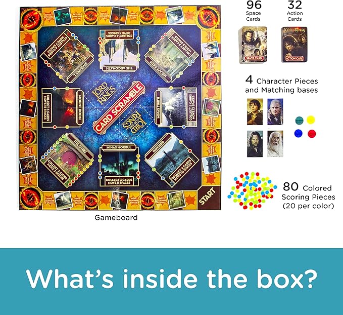 Aquarius Lord of The Rings Card Scramble Board Game - Fun Family Party Game for Kids Teens &amp Adults - Entertaining Game Night Gift - Officially Licensed Merchandise