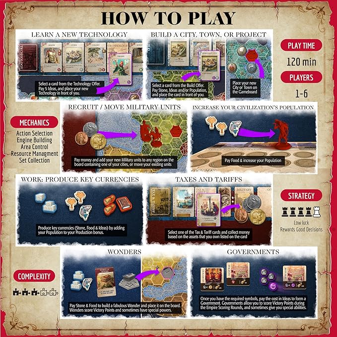 Mosaic: A Story of Civilization - Strategy Board Game for Adults and Family | Fast Fun Action-Selection and Area Control Game | 1-6 Players | Ages 14 and Up | 120 Minutes | by Forbidden Games