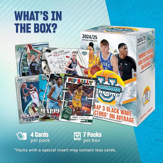 Topps 2024-25 Bowman University Chrome Basketball - Factory Sealed - Value Box