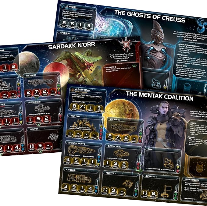 Asmodee Twilight Imperium: 4th Edition Board Game - Epic Galactic Conquest Sci-Fi Adventure Strategy Game for Kids &amp Adults Ages 14+ 3-6 Players 4-8 Hour Playtime