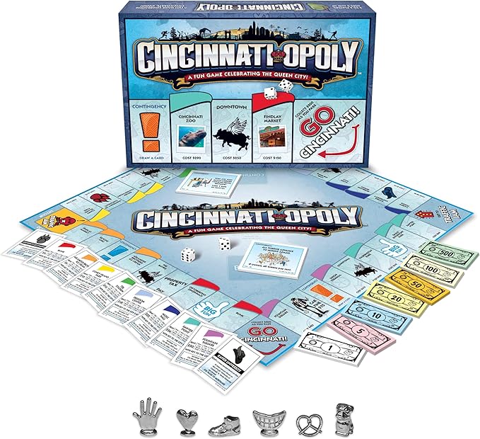 Late for The Sky Cincinnati-Opoly Board Game – Family Strategy Game for 2-6 Players Opoly-Style City Landmarks Fast One-Hour Option Fun Gift for Adults and Kids 8+