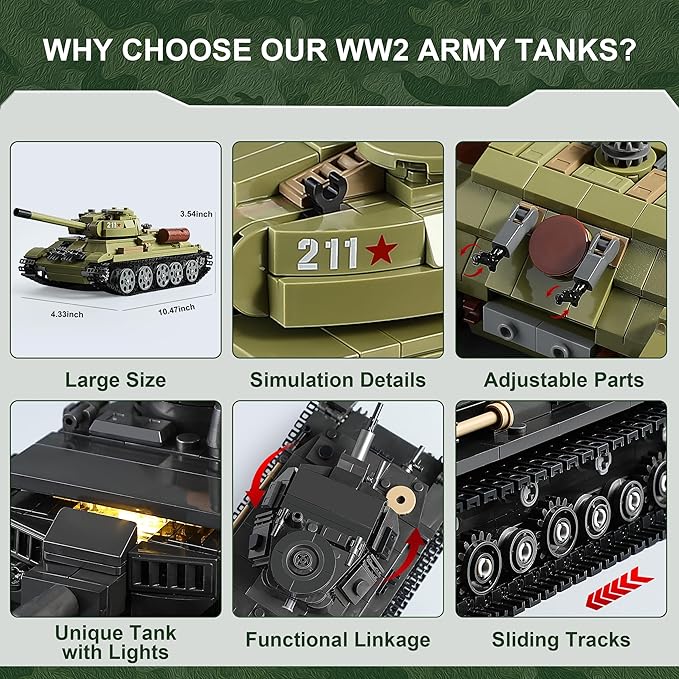 WW2 Army Tank Building Sets with Lights Panzer IV &amp T-34 Military Tanks Model Kit Compatible with Lego Great Army Toys Gift for Military Fans Boys Kids Ages 8+ &amp Adults (1201 Pieces)
