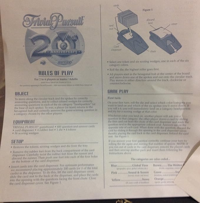 Trivial Pursuit 20th Anniversary