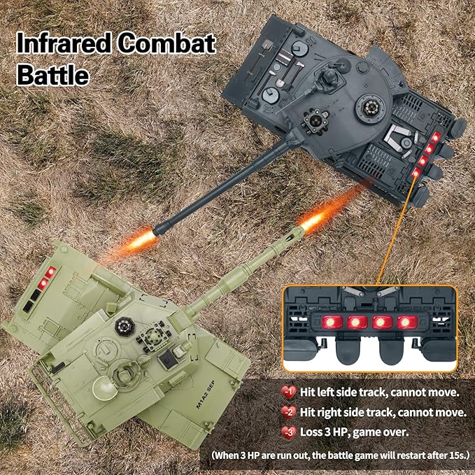 RC Tank 1/28 Scale Remote Control Battle Tank Set with Sounds/Lights/Battle Game/Life Indicator 2.4G 9 Channels Radio Control Car Infrared Shoot WW2 Military Vehicle Model Toys for Boys Kids Adults