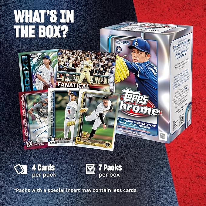 2025 Topps Chrome Baseball - Factory Sealed - Value Box