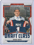 2024 Rookies and Stars Draft Class #3 Drake Maye - Rookie Year