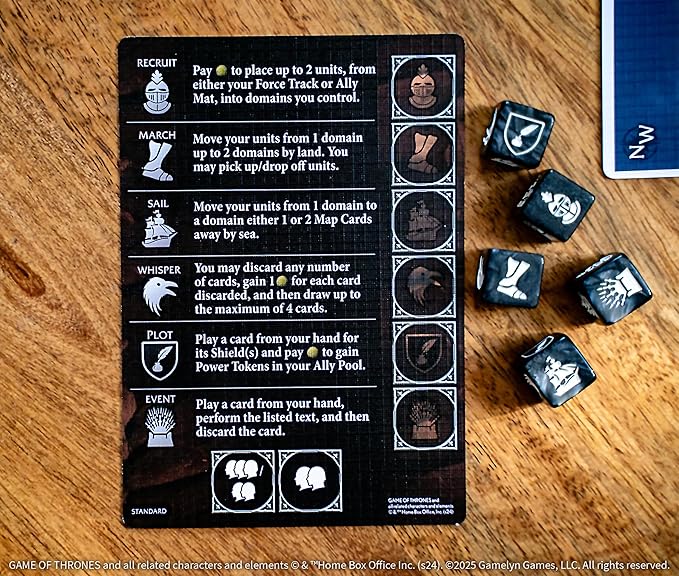 Tiny Epic Game of Thrones Board Game Strategy Game for Adults &amp Teens 1-4 Players 60+ Min Playtime Play as Iconic Westeros Characters Custom Dice Miniatures Metal Coins and Wooden Componen